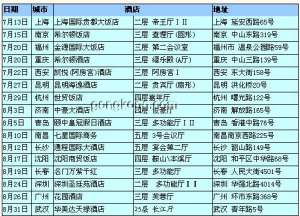Wonderware提醒您关注Wonde